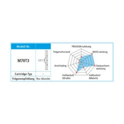 Shimano Bremsschuhe M70T3 -Shimano Store shimano bremsschuhe m70t32