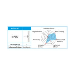 Shimano Bremsschuhe M70T3 -Shimano Store shimano bremsschuhe m70t34
