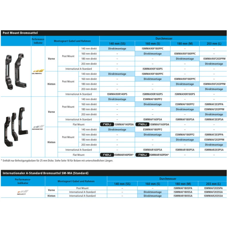 Shimano Scheibenbremsadapter PM 203/203mm VR/HR, SMMAF203PPMA 203mm Post/Post 6 Shimano Scheibenbremsadapter PM 203/203mm VR/HR, SMMAF203PPMA 203mm Post/Post – Bild 4