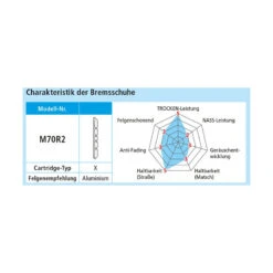 Shimano XTR/XT/LX Bremsgummi V-Brake, Y-8AA 98200, M70R2 Extra 13 Shimano XTR/XT/LX Bremsgummi V-Brake, Y-8AA 98200, M70R2 Extra -Shimano Store shimano xtr xt lx bremsgummi v brake y 8aa 98200 m70r2 extra5